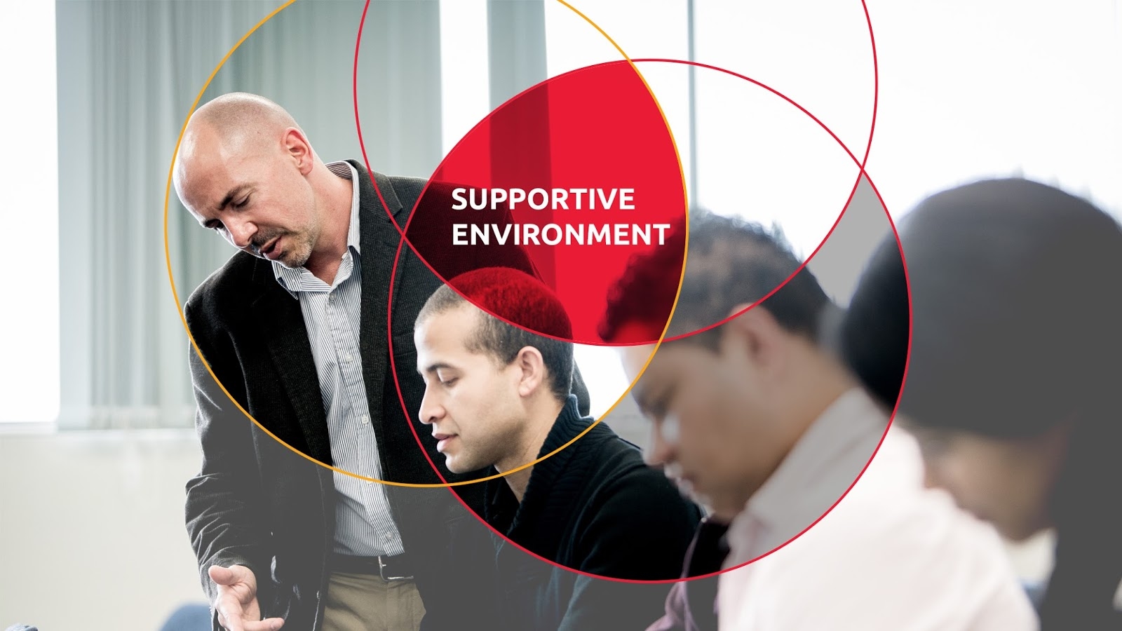 Auckland Institute of Studies